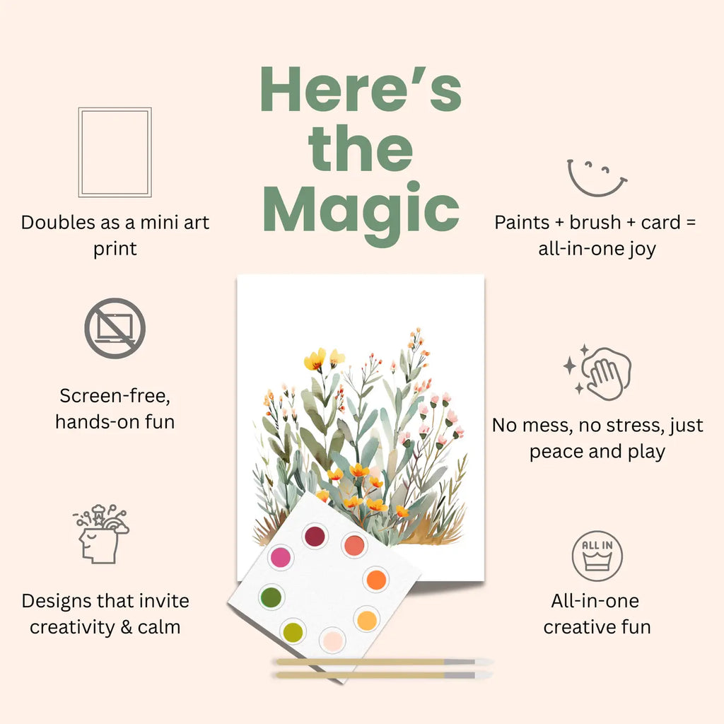 Watercolor Postcard: All in One Kit- Desert Blooms