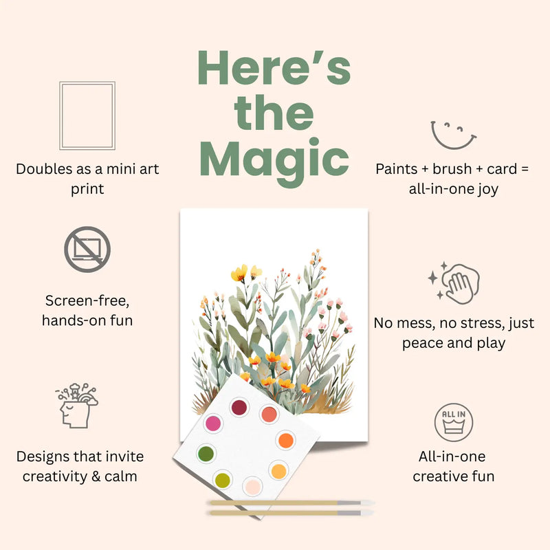 Watercolor Postcard: All in One Kit- Desert Blooms