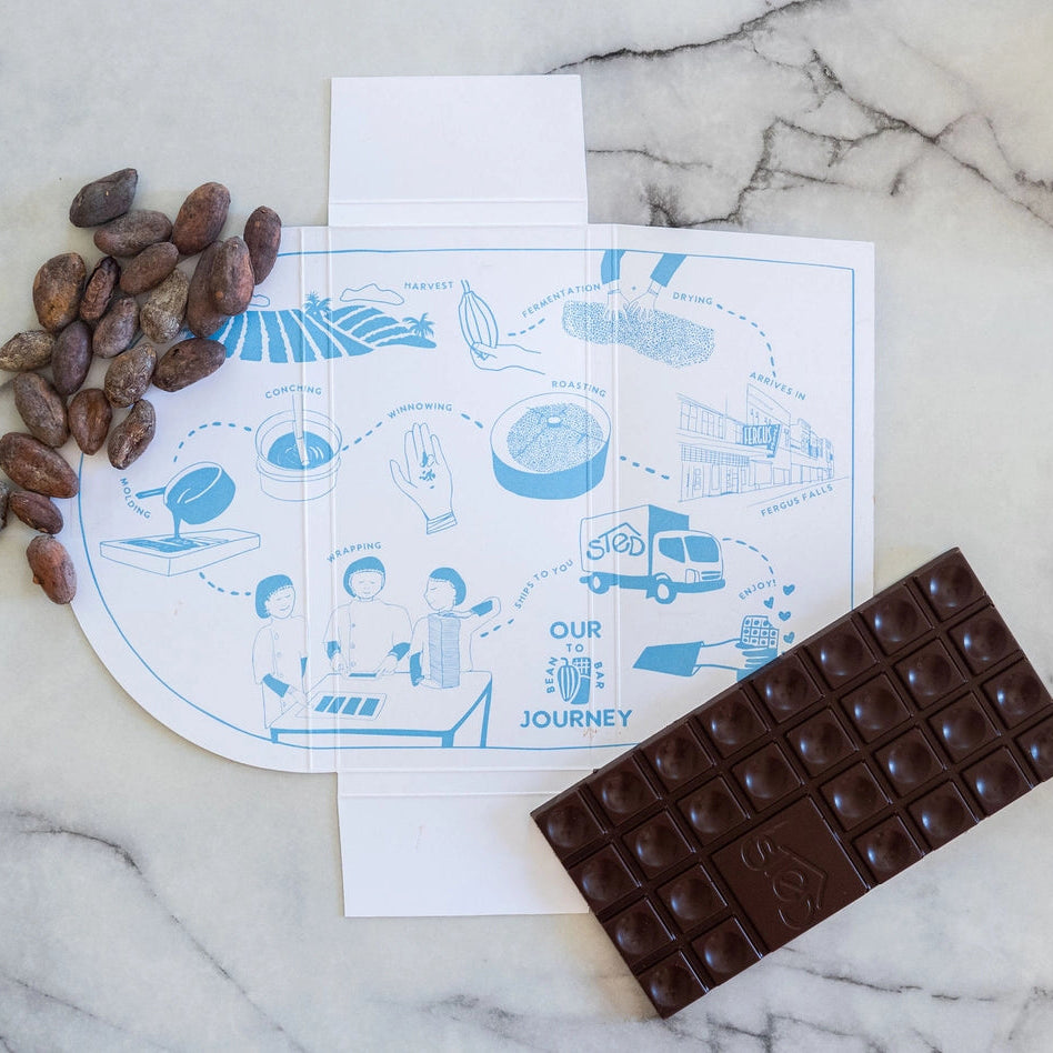 Sted Foods- Inside Packaging