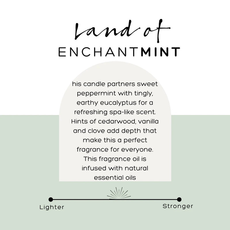 Land of Enchantmint Candle by Upside Goods Co. smell description