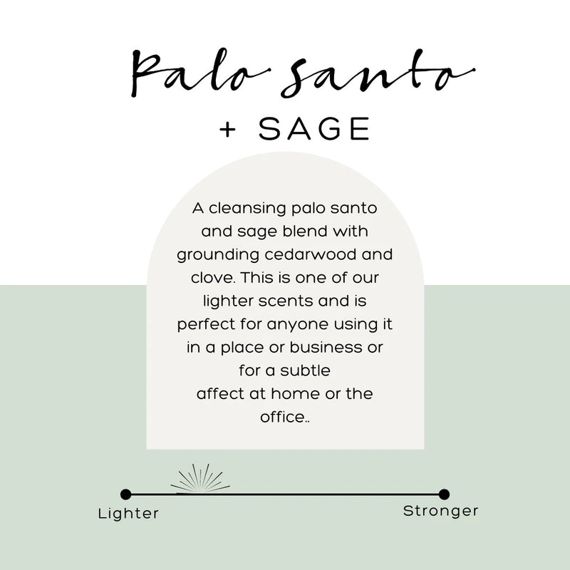 Palo Santo + Sage Candle by Upside Goods Co. scent description